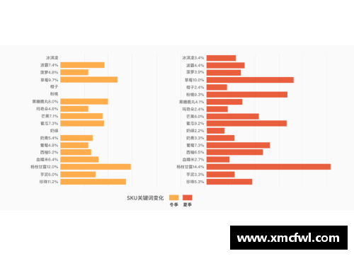 联盟球员价格分析：揭秘市场动向与未来趋势